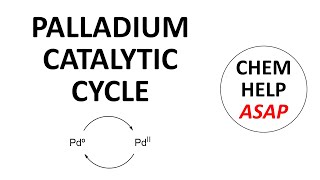 palladium catalytic cycle [upl. by Akemaj]