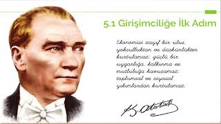 21 Girişimcilik Mesleki Gelişim Atölyesi [upl. by Zantos]