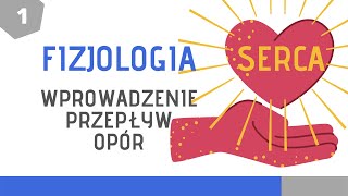 Fizjologia układu krążenia cz 1 Wprowadzenie Ciśnienie Przepływ Opór [upl. by Alludba983]