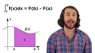 Properties of Integrals and Evaluating Definite Integrals [upl. by Idnir]