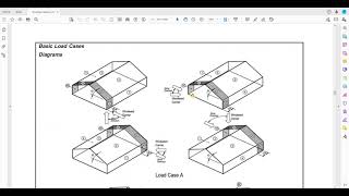 Wind load determination MWFRS  ENVELOPE PROCEDURE [upl. by Valdes]