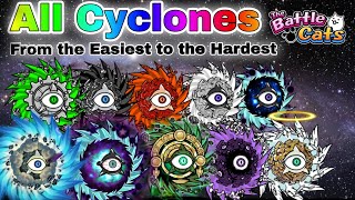 All Cyclones Ranking from Easiest to Hardest  The Battle Cats [upl. by Engis]