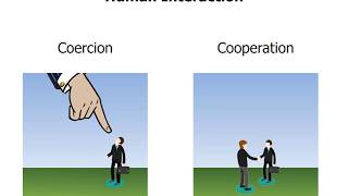 Coercion and Cooperation [upl. by Kcirde]