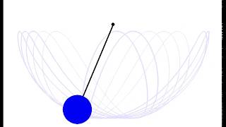 Spherical Pendulum Animation [upl. by Ycnay]