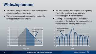 Introduction into time domain reflectometry [upl. by Anisah898]