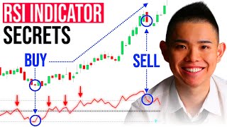 RSI Indicator Secrets Powerful Trading Strategies to Profit in Bull amp Bear Markets [upl. by Nahtannhoj]