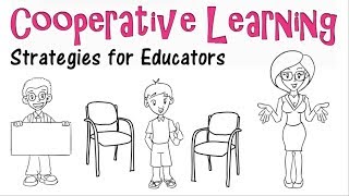 Cooperative Learning Model Strategies amp Examples [upl. by Liatris]