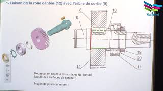 Fonction assemblage Les assemblages démontables [upl. by Asyl]