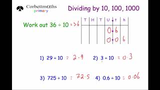 Dividing by 10 100 and 1000  Primary [upl. by Philander]