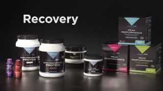 Melaleuca  Melaleuca Vitality Elevate Products [upl. by Sivatco749]