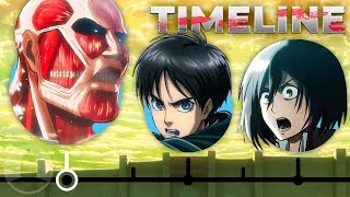 The Complete Attack on Titan TimelineSo Far  Channel Frederator [upl. by Hwu]