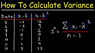 How To Calculate Variance [upl. by Anelrac]