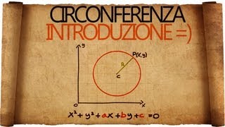 Circonferenza  equazione e rappresentazione nel piano cartesiano [upl. by Yrroc]