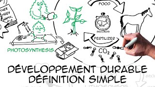 Développement durable définition simple amp scientifique [upl. by Fazeli123]