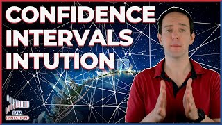 Confidence Intervals Explained [upl. by Ahsiet]