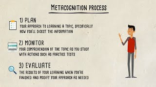 Metacognition The Skill That Promotes Advanced Learning [upl. by Nrol]