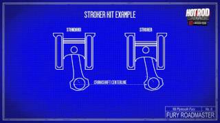 Stroker Engines  Hot Rod Garage Tech Tips Ep 39 [upl. by Jania628]