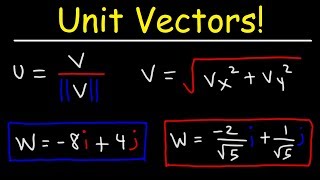 How To Find The Unit Vector [upl. by Nimocks140]