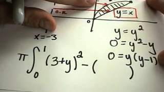 Volumes of Revolution about Vertical Lines Using Washers [upl. by Caryn]