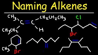 Naming Alkenes Using E Z System  IUPAC Nomenclature [upl. by Zed]