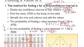 Estimation amp Confidence Intervals [upl. by Fital480]