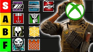 Official CONSOLE Operator Tier List  RAINBOW SIX SIEGE [upl. by Grosvenor]