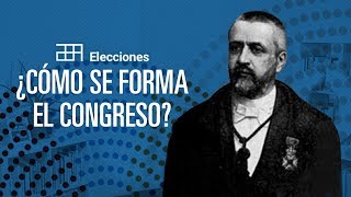 Cómo funciona el sistema dHondt y otras respuestas para entender cómo se forma el Congreso [upl. by Kusin]