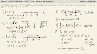 Matura rozszerzona  kurs  wartość bezwzględna  interpretacja geometryczna [upl. by Langille]