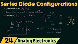 Series Diode Configurations [upl. by Thad48]