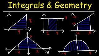 Evaluating Definite Integrals Using Geometry [upl. by Dawn294]