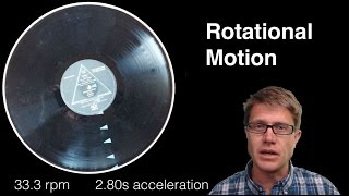 Rotational Motion [upl. by Ttayw]