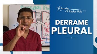 DERRAME PLEURAL DEFINICIÓN DIAGNÓSTICO Y TRATAMIENTO [upl. by Mureil]