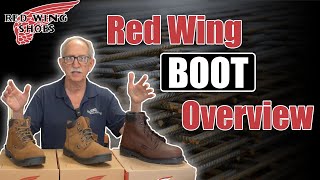 Red Wing Boots Overview [upl. by Giulietta]