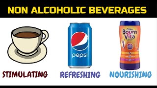 Classification of Non alcoholic beverages Stimulating Refreshing Nourishing [upl. by Westphal]