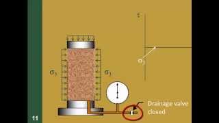 Distillation of Rosemary essential oil  distiller plus [upl. by Ylenaj]