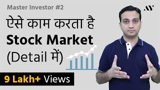 How Stock Market Works in India  2 Master investor [upl. by Assirak787]