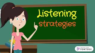 Listening Strategies [upl. by Acinoda]