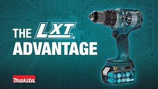 MAKITA – The LXT® Advantage [upl. by Lipp584]