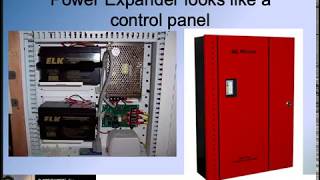 Fire Alarm System Components [upl. by Papotto590]