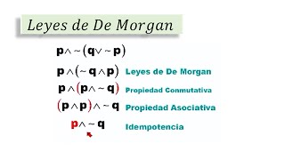 Leyes de morgan logica proposicional [upl. by Stefanie]