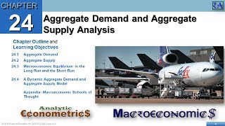 Macroeconomics  Chapter 24 Aggregate Demand and Aggregate Supply Analysis [upl. by Asserac]