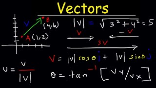 Vectors  Precalculus [upl. by Purdum]