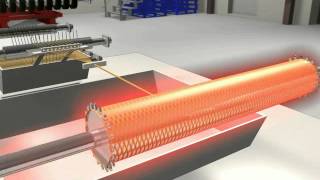 How it works Filament Winding [upl. by Huxley]