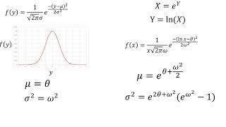 Probabilidad  Distribución lognormal [upl. by Mab]