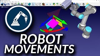 Getting Started Robot Movements  RoboDK Documentation [upl. by Annait]