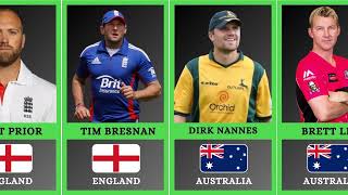 Legends League Cricket  Big Names Whos Unsold In 2024 Auction [upl. by Neyu]