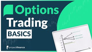 Options Trading Basics EXPLAINED For Beginners [upl. by Oicaroh]