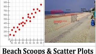 Beach Metal Detecting Tips Beach Scoops amp Scatter Plots [upl. by Consuela]