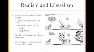 Realism amp Liberalism [upl. by Schwinn]