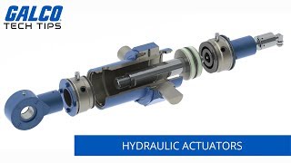 How do Hydraulic Actuators work  A Galco TV Tech Tip  Galco [upl. by Ecinaj]